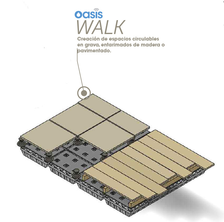 oasis-walk