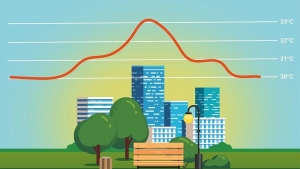 Las islas de calor en el cambio clim&aacute;tico